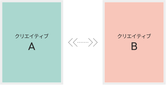 スプリットラン