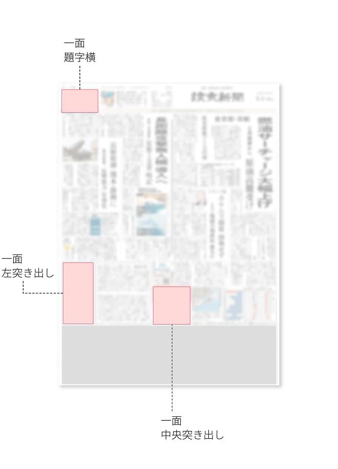 一面