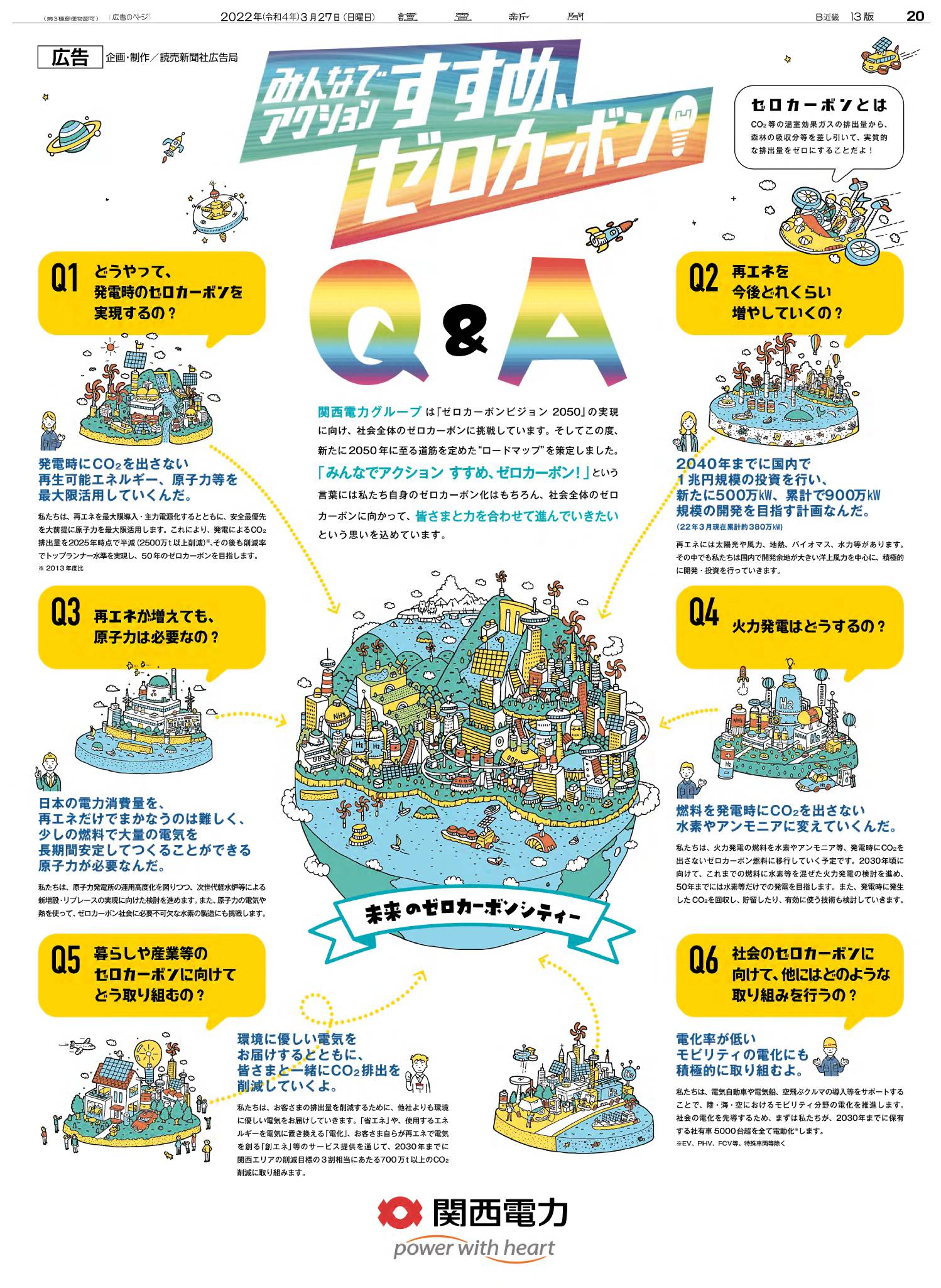 関西電力　「みんなでアクション すすめ、ゼロカーボン！」新聞広告制作