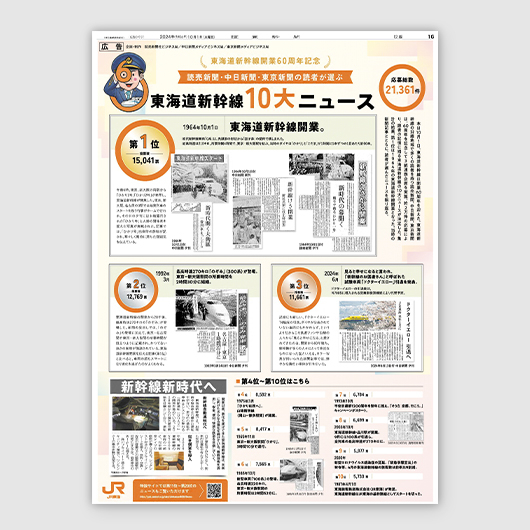 「東海道新幹線10大ニュース企画」「号外配布」で東海道新幹線開業60周年記念を迎えた感謝を伝える