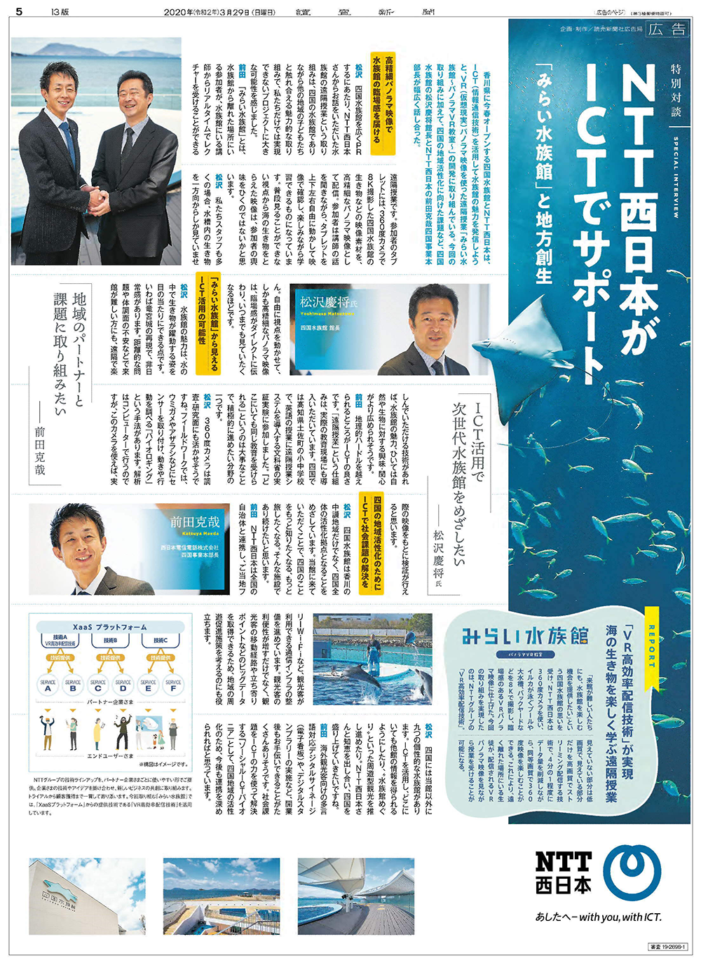 2020年3月29日大阪本社版朝刊