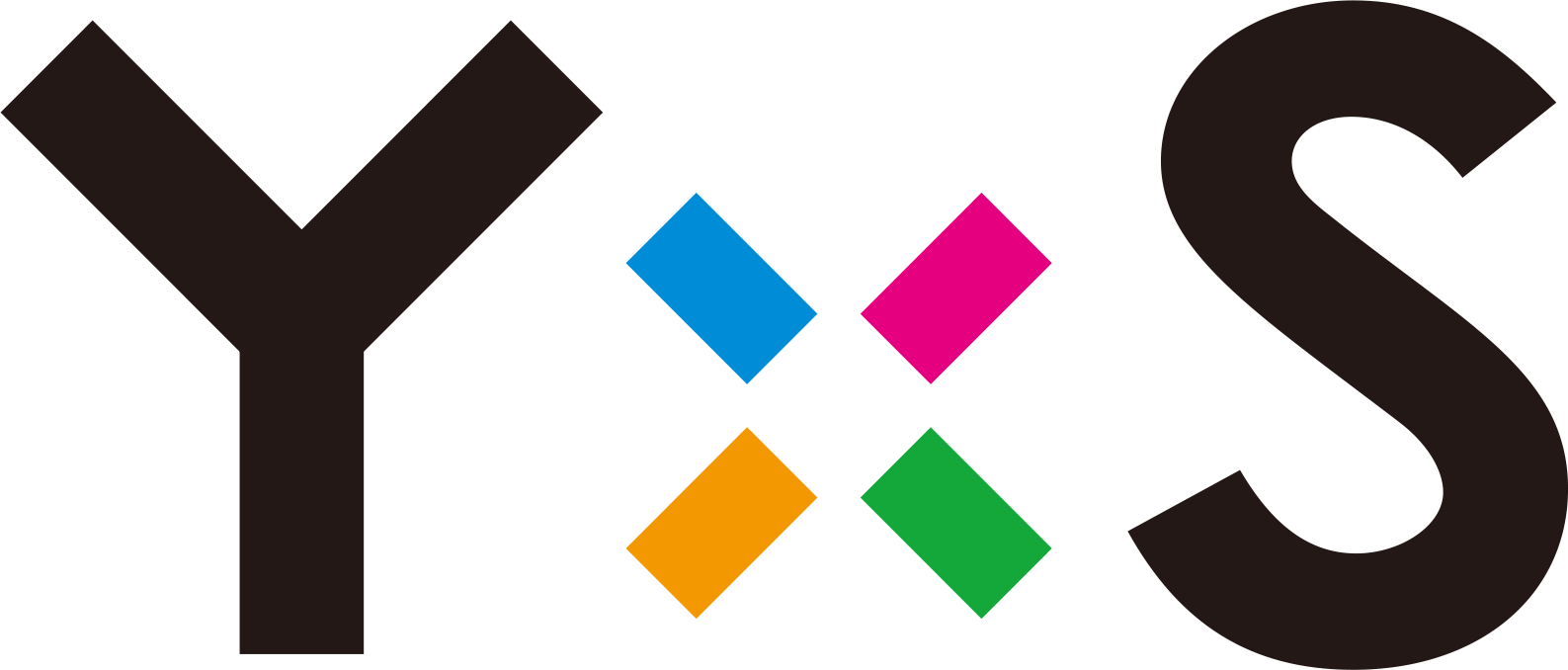Y×S